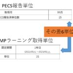 PECS-1