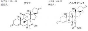 Selara-Aldactone-A