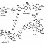 metal-Chelate