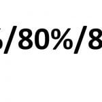 75%-80%-85%