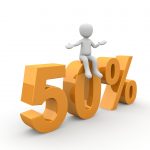 cost-down-yakka