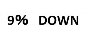 H30-4-1-yakka-9%-down