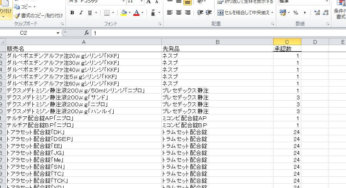 2018年8月15日承認、12月発売予定の後発医薬品リスト（2018年8月15日承認）