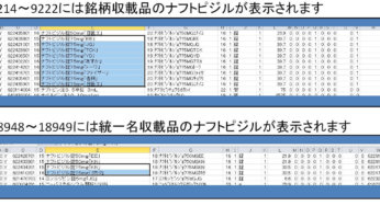 統一銘収載リスト（一覧）を作成する方法について