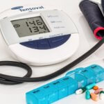 anti-hypertensive-risk
