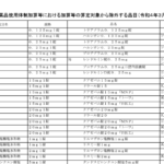 kouhatsu-jyogai-20220304