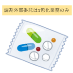 gaibu-itaku