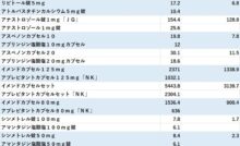 GE-sagaku (1)