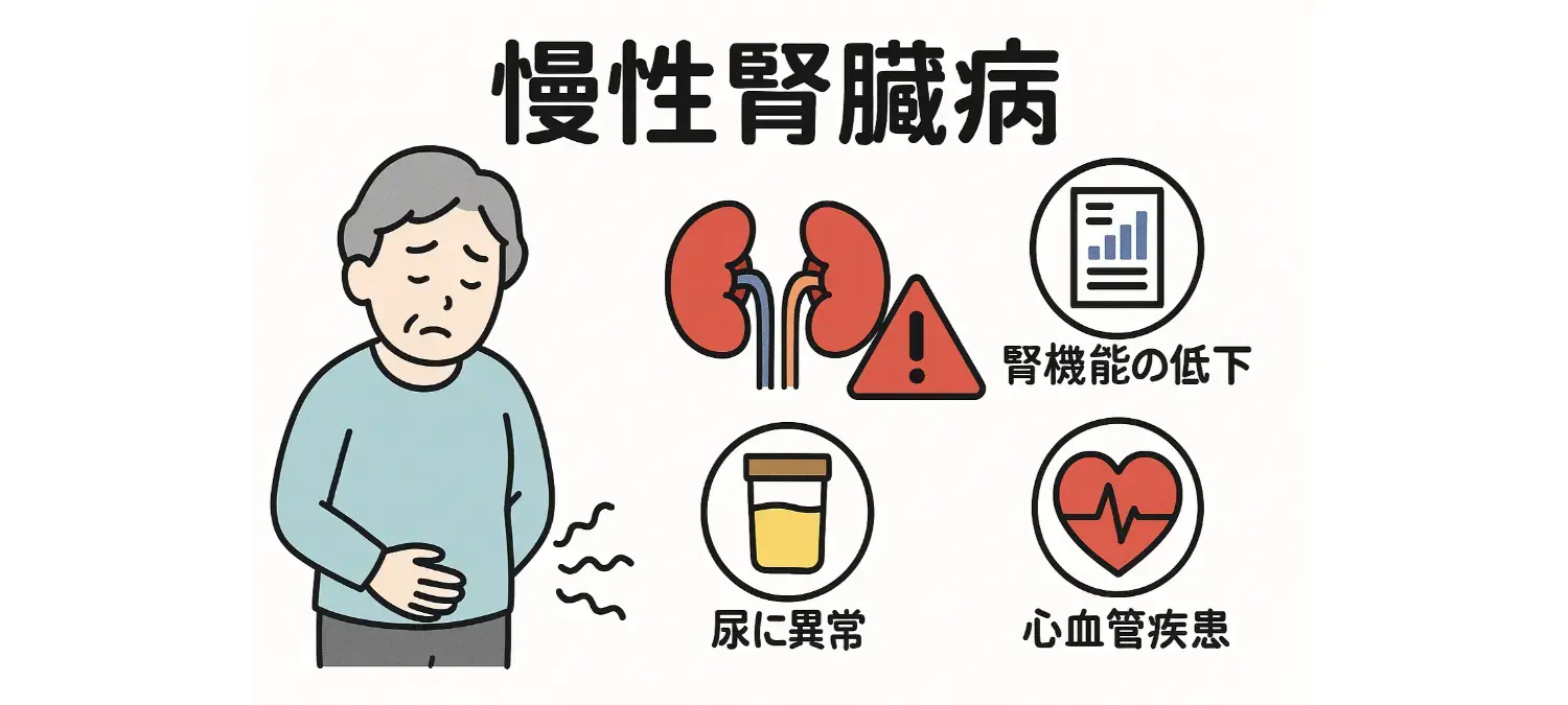 腎臓病