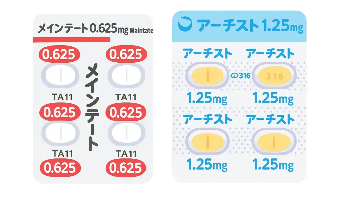 メインテートとアーチスト