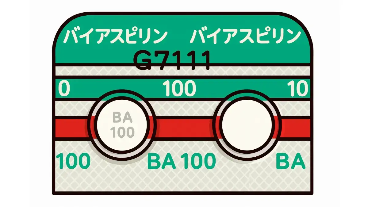 バイアスピリン