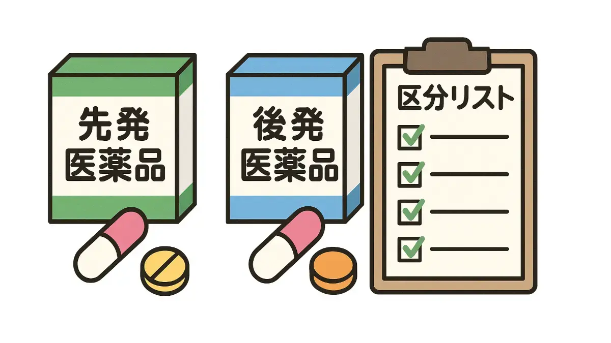 先発医薬品・後発医薬品・区分リスト