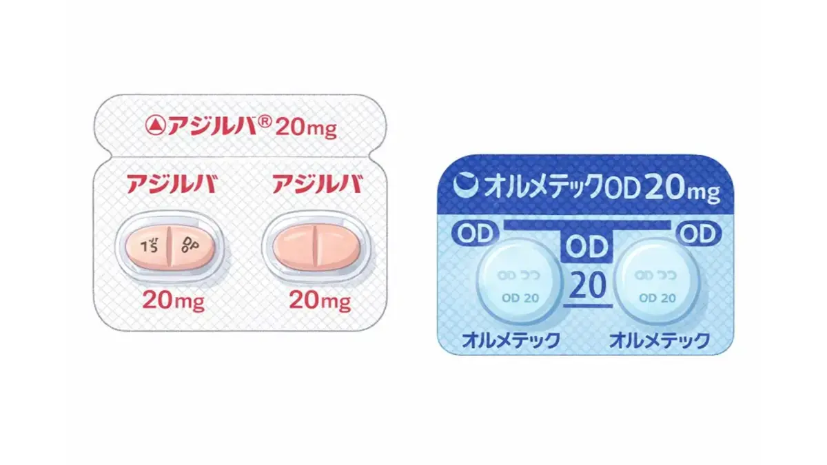 アジルバとオルメテック