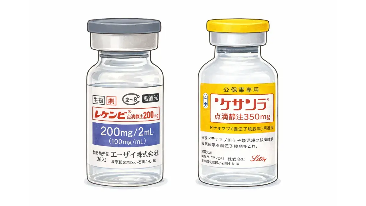 レケンビ・ケサンラ