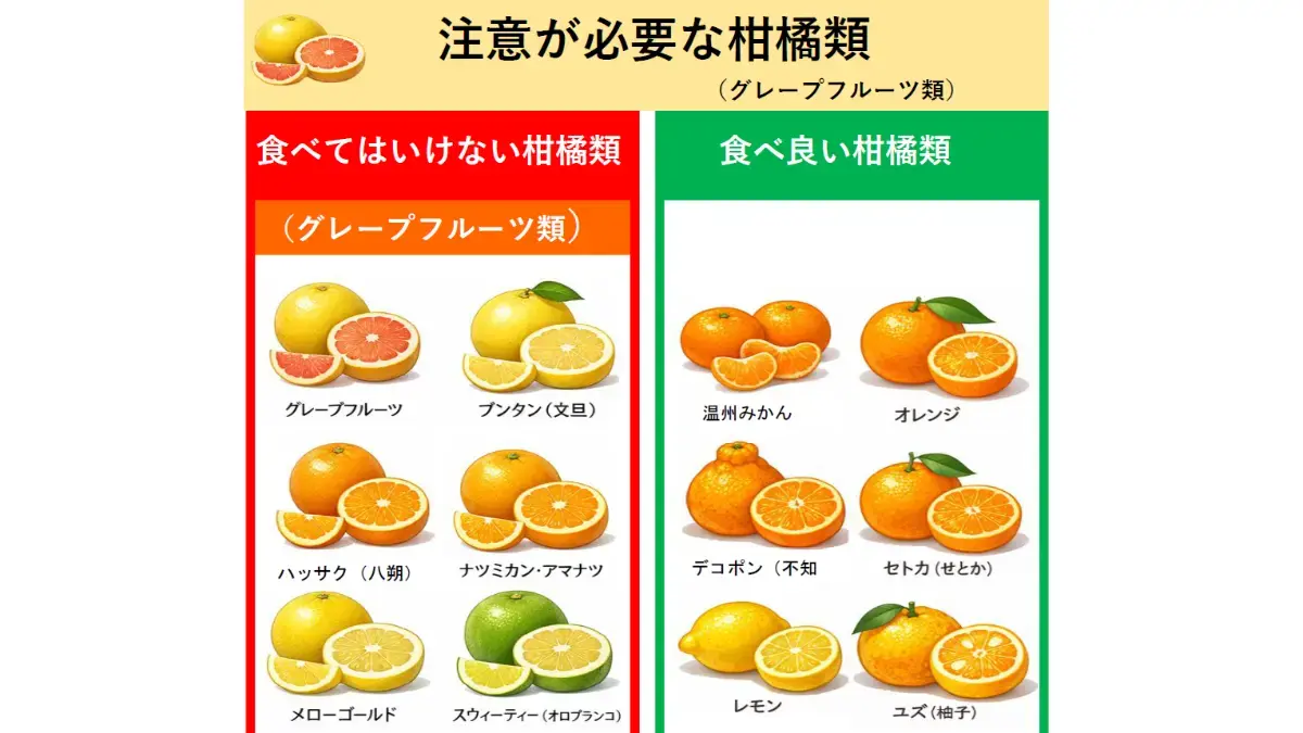 食べてはいけない柑橘類