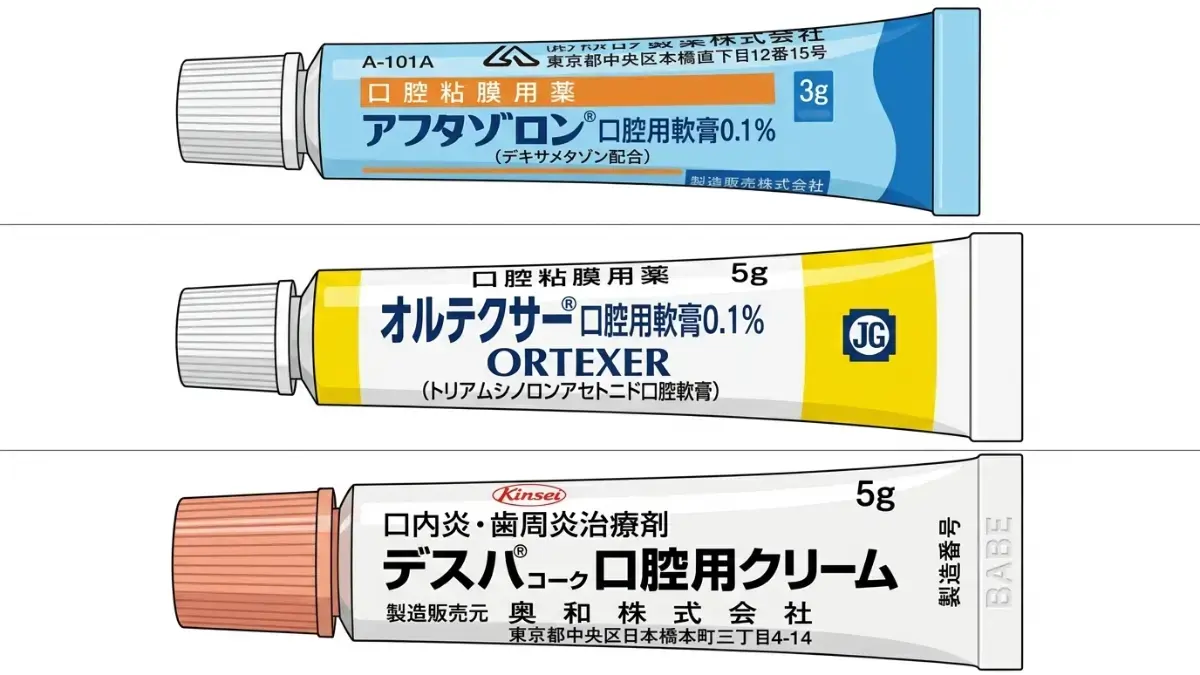 口内炎治療薬