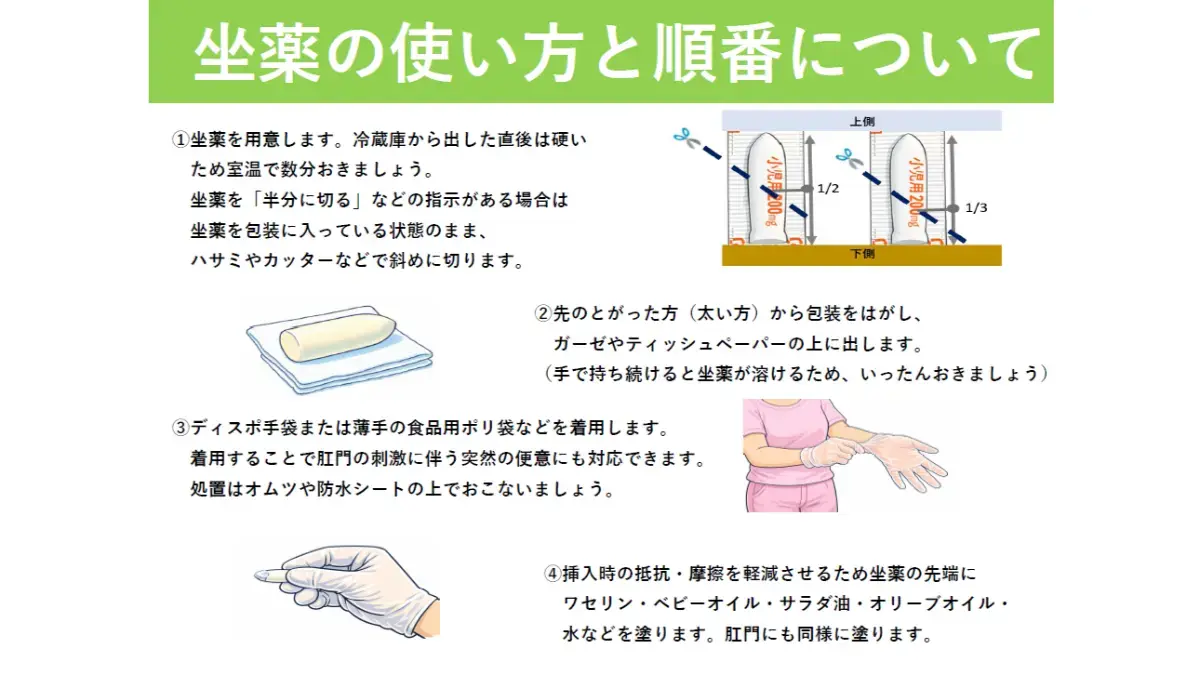 坐薬の使い方PDF