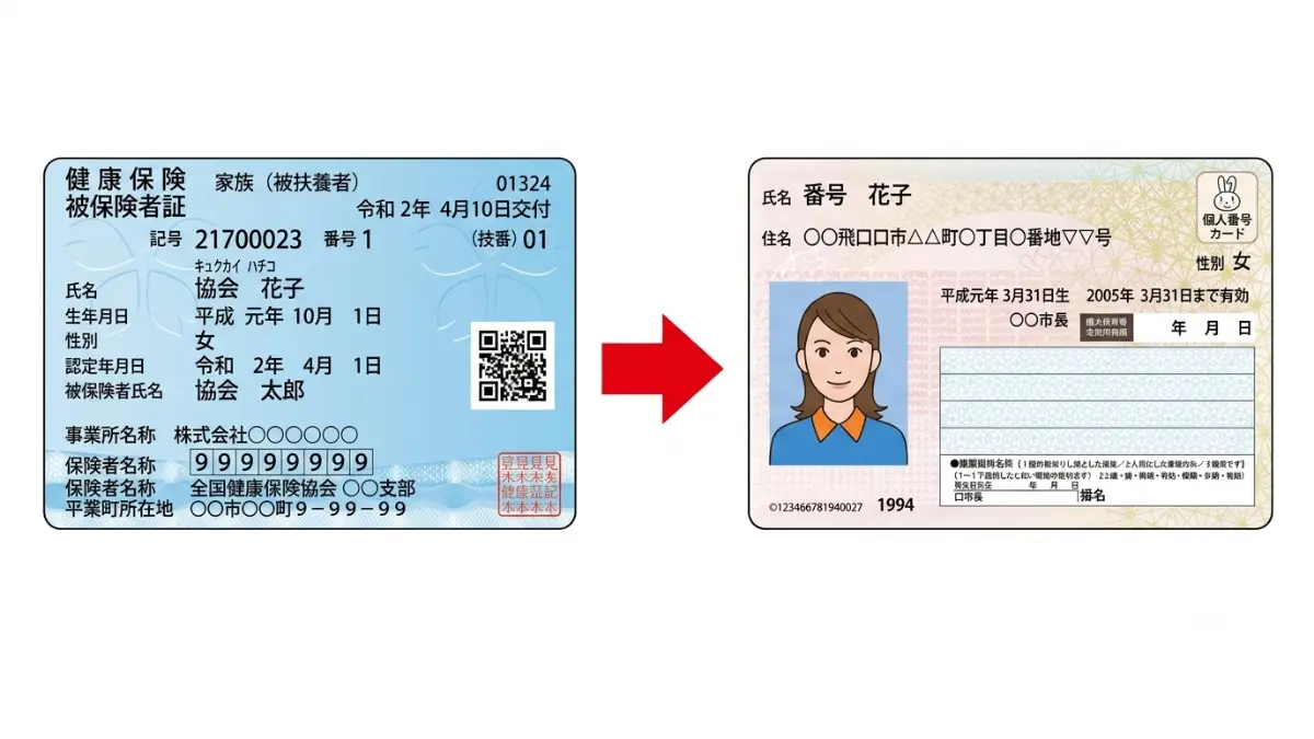 健康保険証廃止