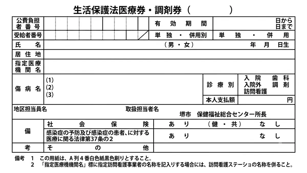 医療券