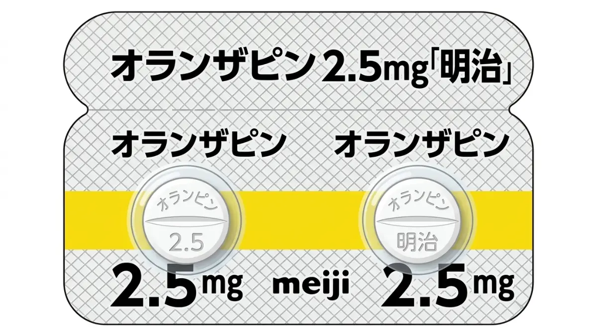 オランザピン